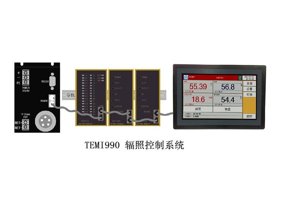 TEMI990紫外氙燈輻照強(qiáng)度控制器